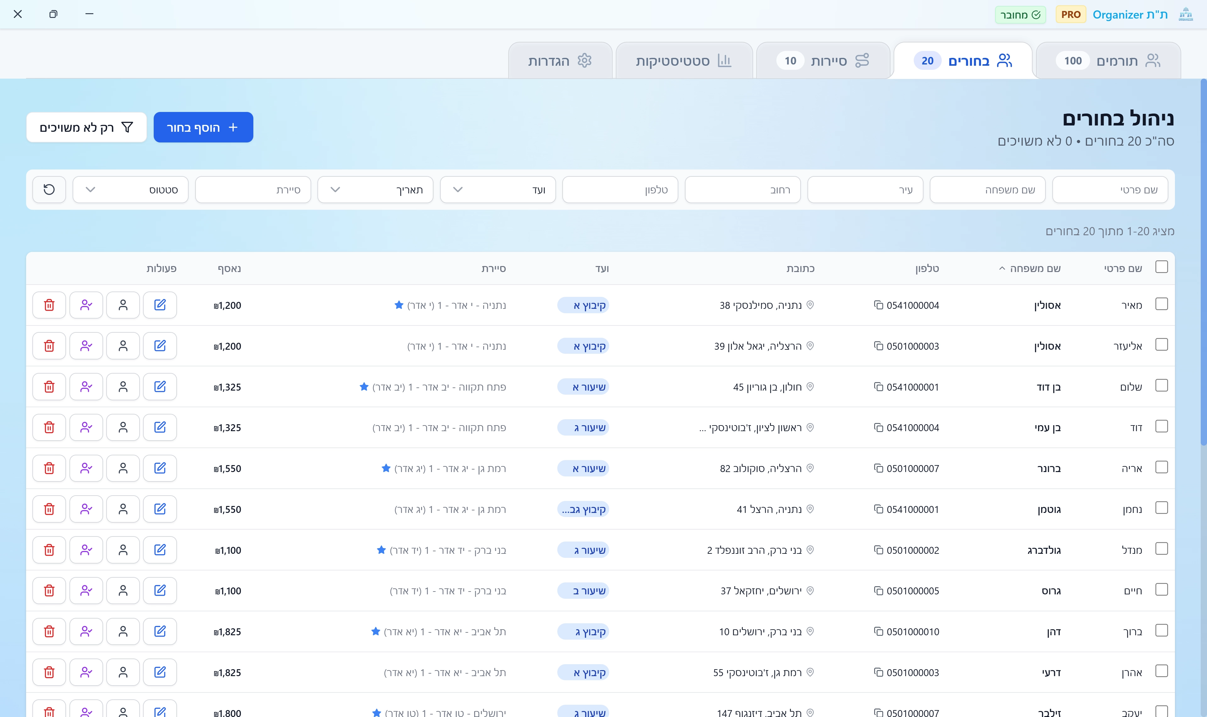 ניהול בחורים